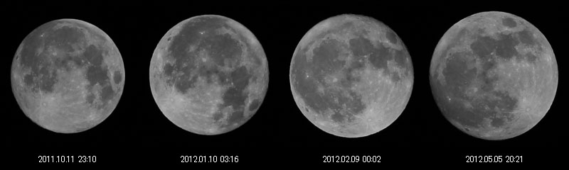 月の大きさ比較