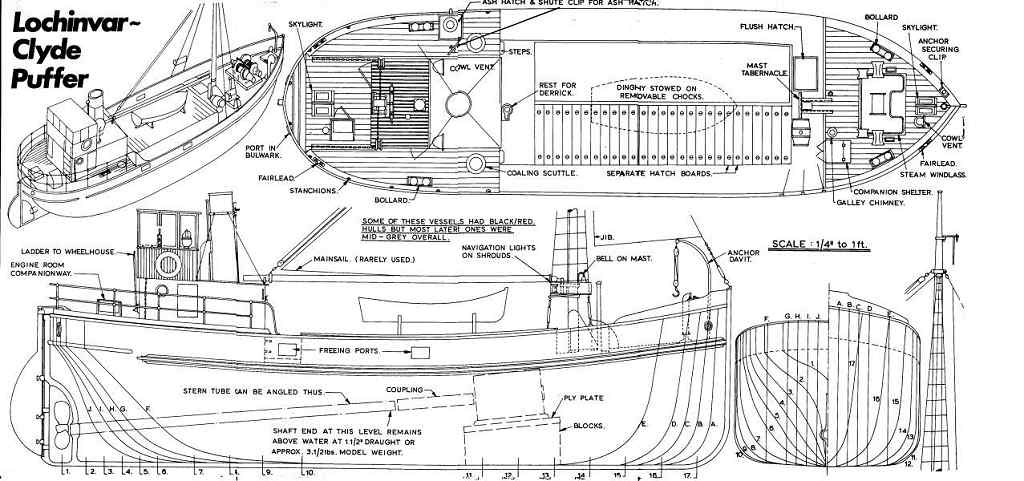 How to Find Plans for Model Wooden Boats | ogozideku