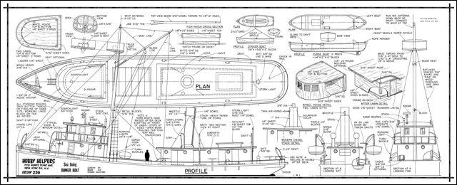  boat Boat builders resouce with free wood boat plans patterns unblock