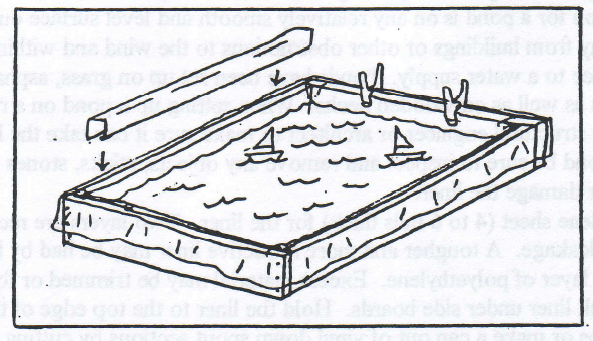 Model Boat Plans