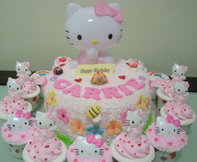 Hello Kitty Cake Decorations