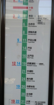 埼京線2