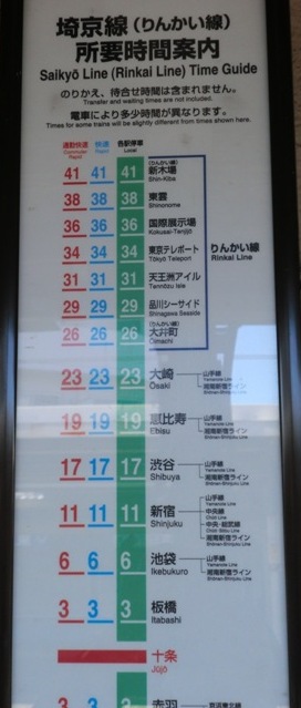 埼京線１