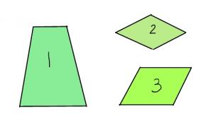 四角形