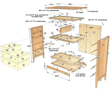 PDF Woodworking plans for a dresser DIY Free Plans ...