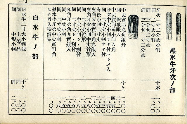 戦前の印章・印判用品カタログ